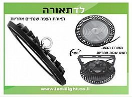 ��� ���� �� ������ 18W