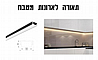 חבילת תאורה מומלצת- החל מ1391 ש