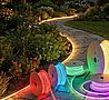 פס לד צבעוני RGB מוגן מים - ערכה מקצועית - הזמנה באתר